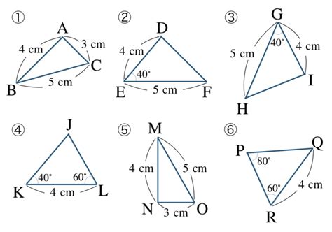 三角形 生活|【数学のアレ、何に役立つ？】三角形の合同条件、「。